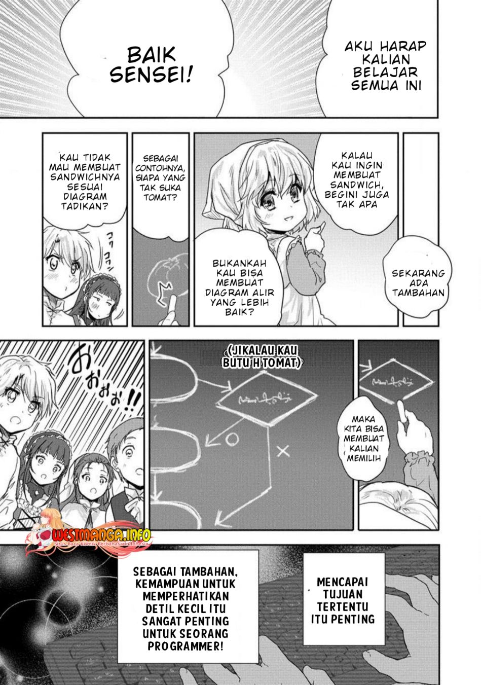 Baca <b>manga</b> terbaru <b>Shindou</b> <b>Sefiria</b> <b>no</b> <b>Gekokujou</b> <b>Program</b> Chapter 34 Bahasa.....